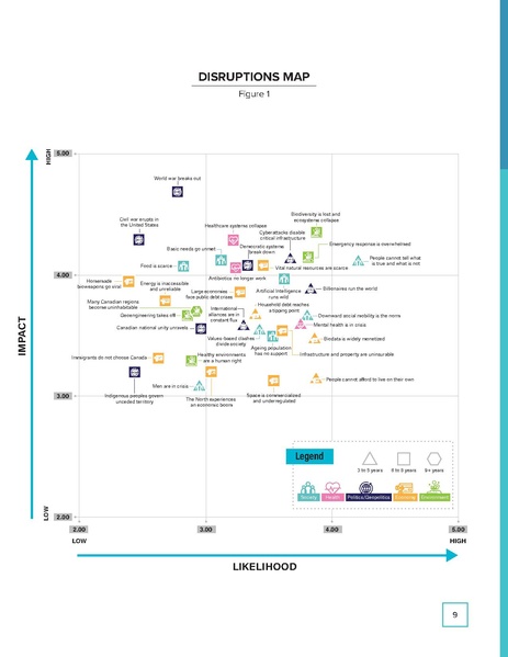 File:Disruptions on the Horizon 2024 report.pdf