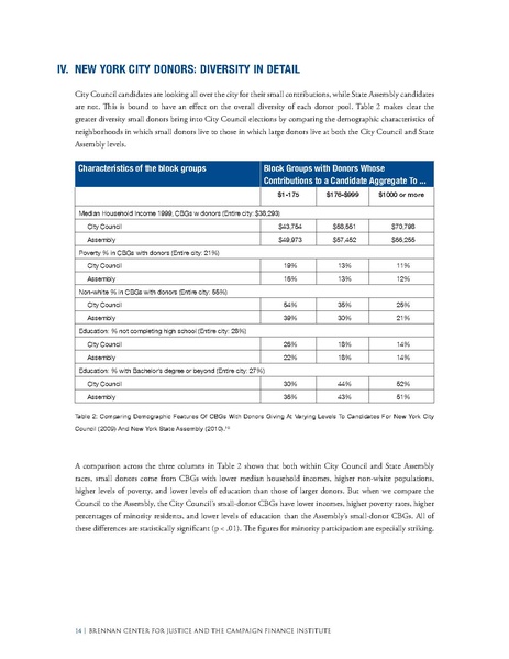 File:Report DonorDiversity-public-matching-funds.PDF
