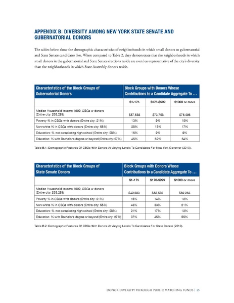 File:Report DonorDiversity-public-matching-funds.PDF