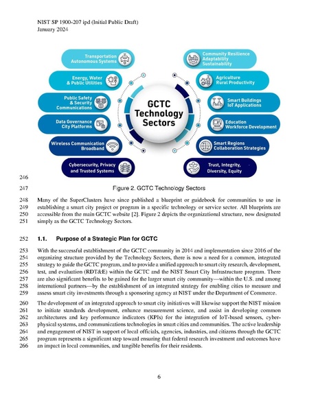 File:NIST.SP.1900-207.ipd.pdf