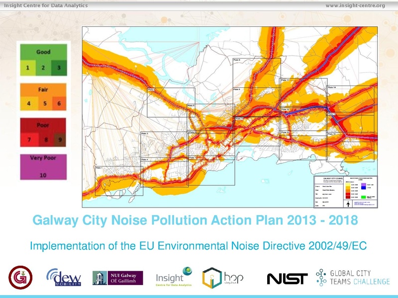File:300 B 3 GalwaySmartCityIreland-TechJam-Serrano-Shivakumar-20180620-V2.pdf