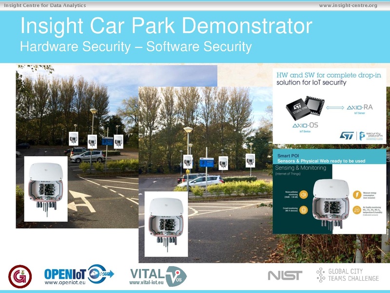 File:300 B 3 GalwaySmartCityIreland-TechJam-Serrano-Shivakumar-20180620-V2.pdf