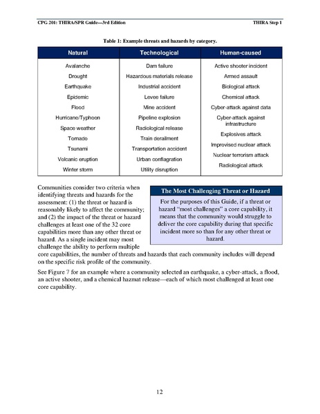 File:CPG201Final20180525.pdf