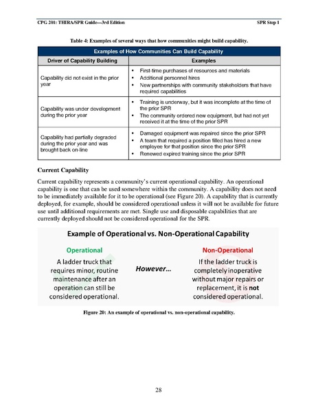 File:CPG201Final20180525.pdf