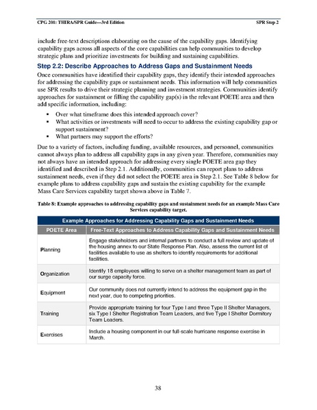 File:CPG201Final20180525.pdf