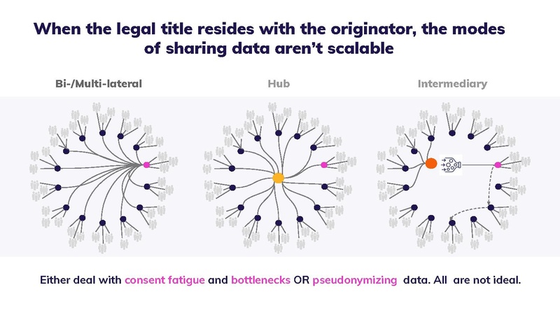 File:Dataswift-profile-forpresentation.pdf
