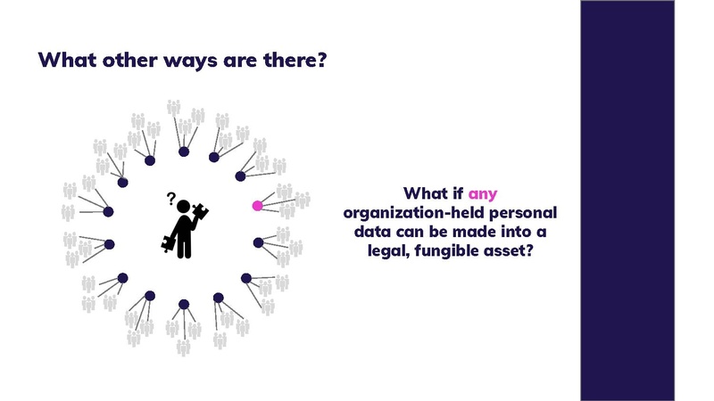 File:Dataswift-profile-forpresentation.pdf