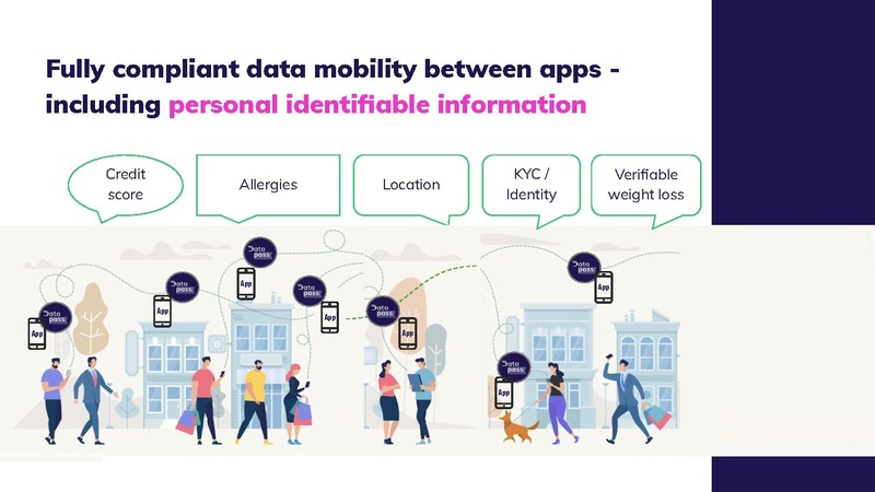 File:Dataswift-profile-forpresentation.pdf