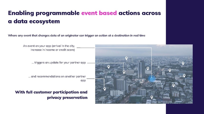 File:Dataswift-profile-forpresentation.pdf