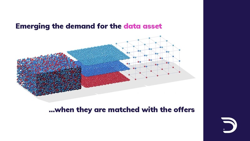 File:Dataswift-profile-forpresentation.pdf