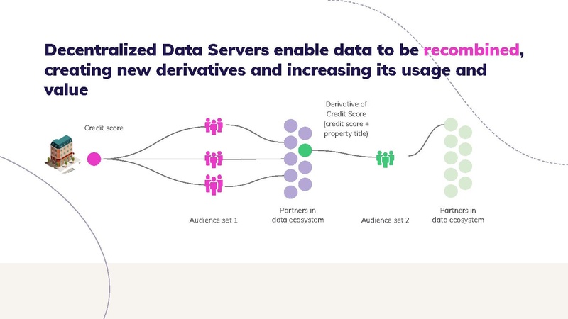 File:Dataswift-profile-forpresentation.pdf