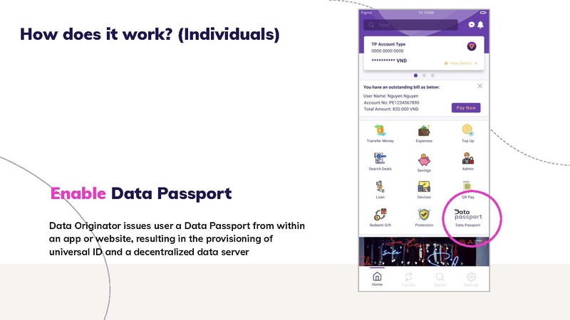 File:Dataswift-profile-forpresentation.pdf