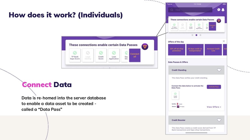 File:Dataswift-profile-forpresentation.pdf