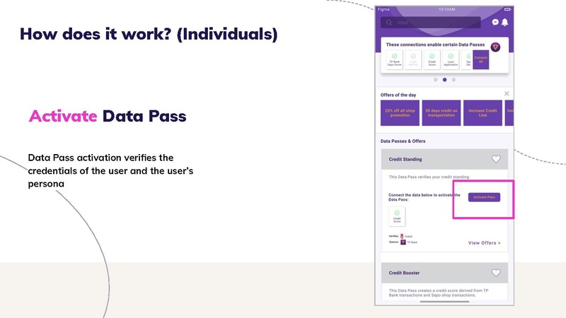 File:Dataswift-profile-forpresentation.pdf