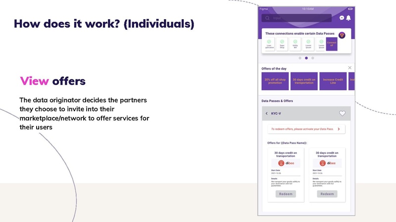 File:Dataswift-profile-forpresentation.pdf