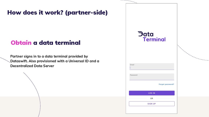 File:Dataswift-profile-forpresentation.pdf