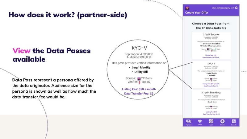 File:Dataswift-profile-forpresentation.pdf