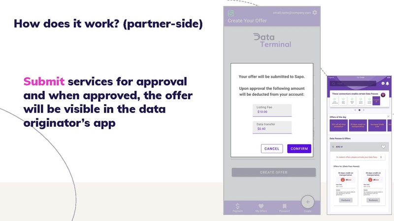 File:Dataswift-profile-forpresentation.pdf
