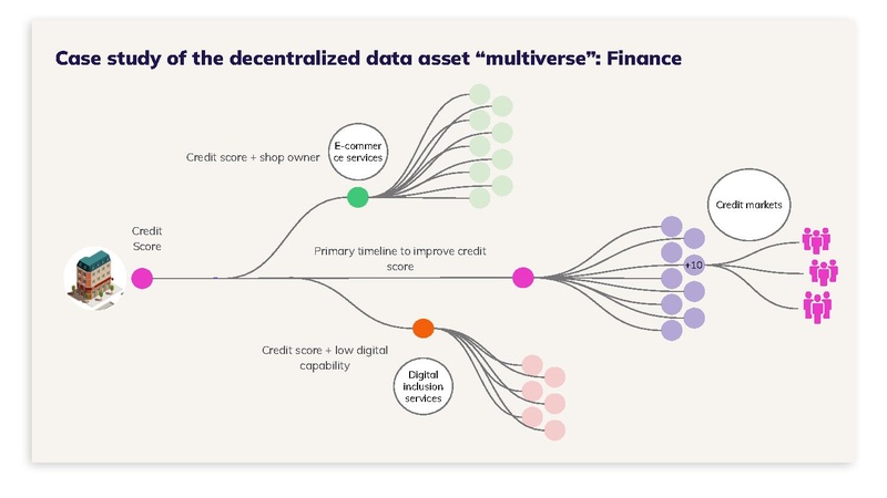 File:Dataswift-profile-forpresentation.pdf