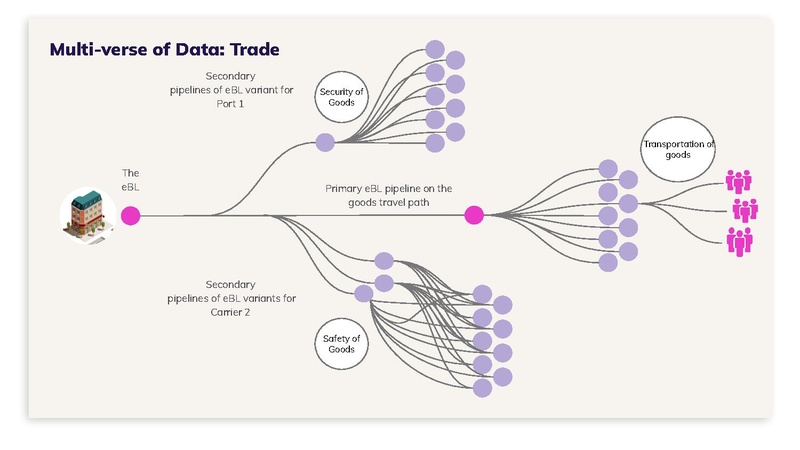 File:Dataswift-profile-forpresentation.pdf