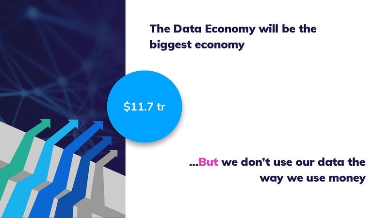 File:Dataswift-profile-forpresentation.pdf