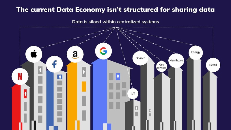 File:Dataswift-profile-forpresentation.pdf