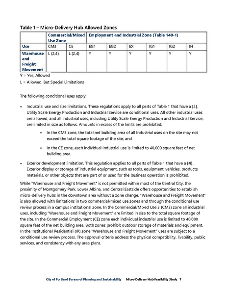 File:BPS-Micro-Delivery-Hub-Feasibility-Report.pdf