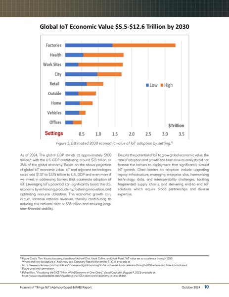 File:Reduced The IoT of Things Oct 2024.pdf