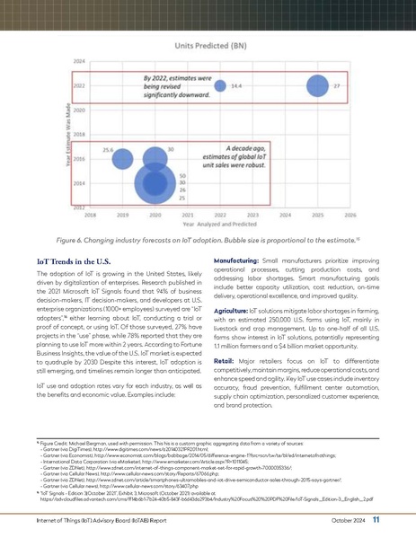 File:Reduced The IoT of Things Oct 2024.pdf