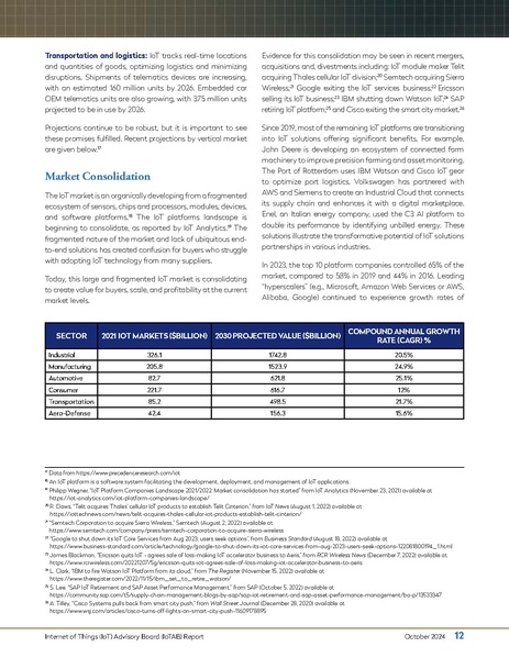 File:Reduced The IoT of Things Oct 2024.pdf
