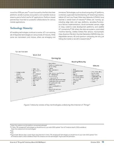 File:Reduced The IoT of Things Oct 2024.pdf