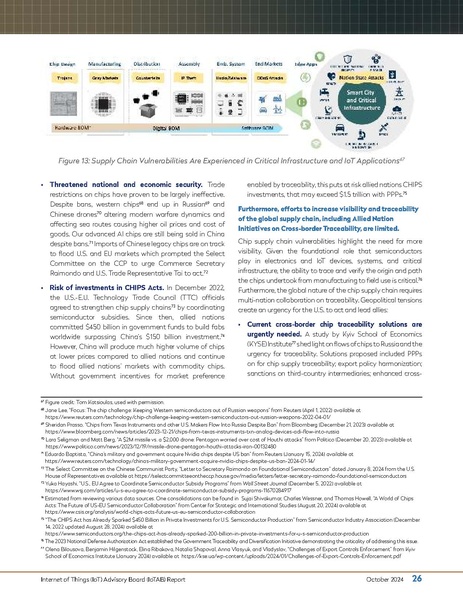 File:Reduced The IoT of Things Oct 2024.pdf