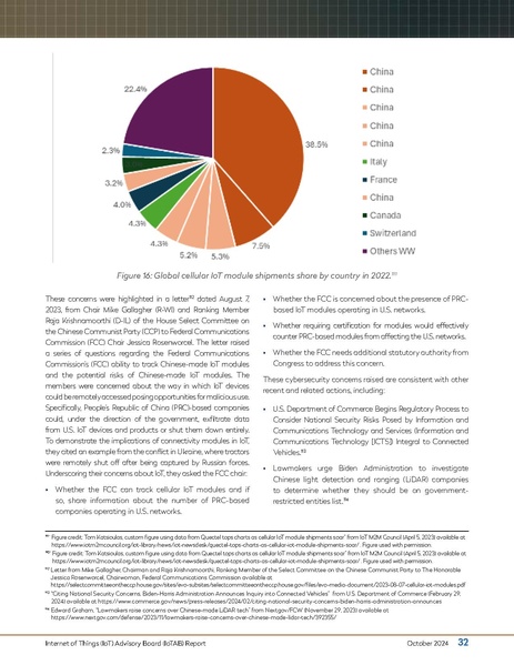 File:Reduced The IoT of Things Oct 2024.pdf