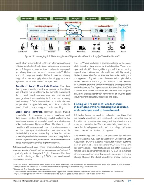 File:Reduced The IoT of Things Oct 2024.pdf