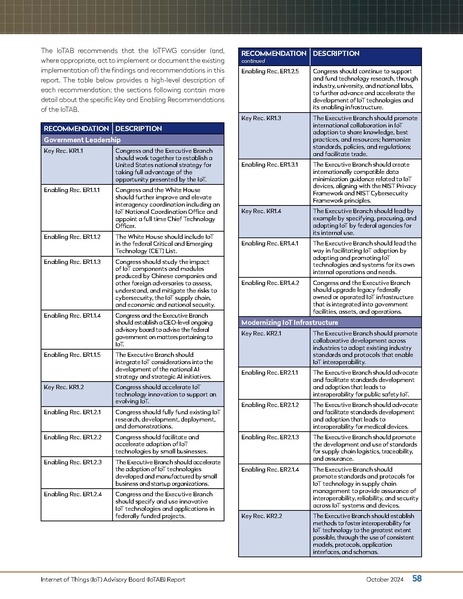 File:Reduced The IoT of Things Oct 2024.pdf