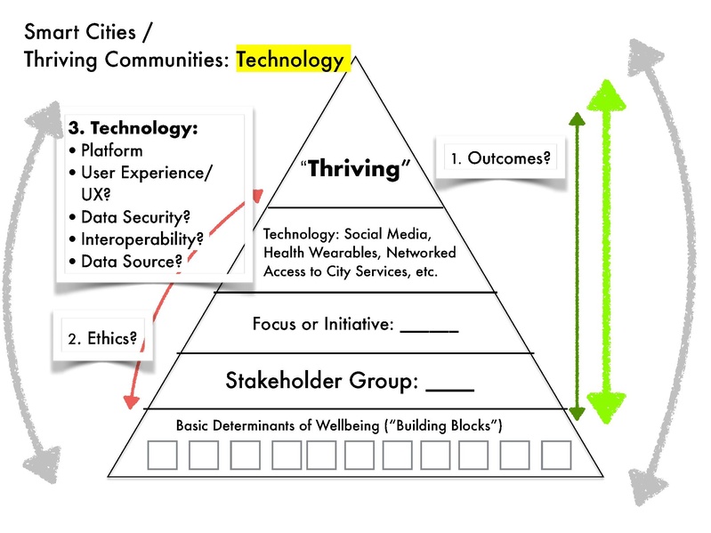 File:GCTC TechJam19.pdf