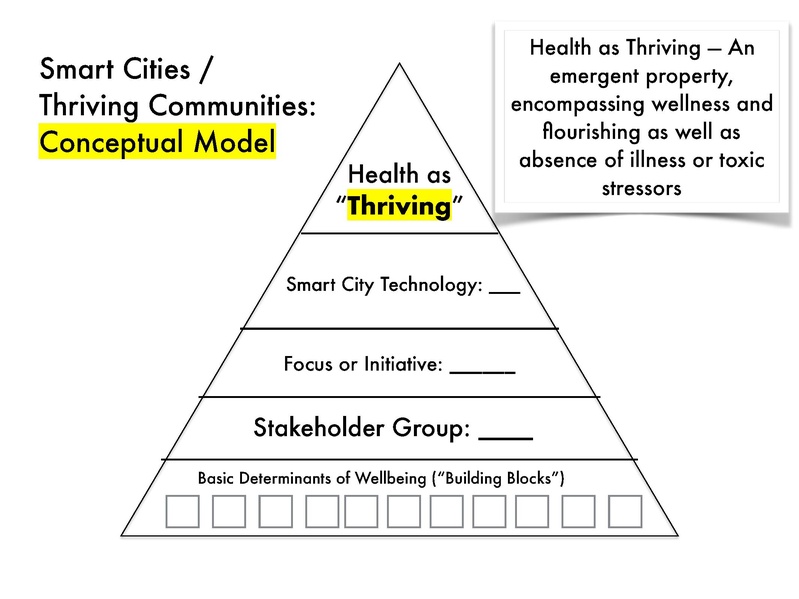 File:GCTC TechJam19.pdf