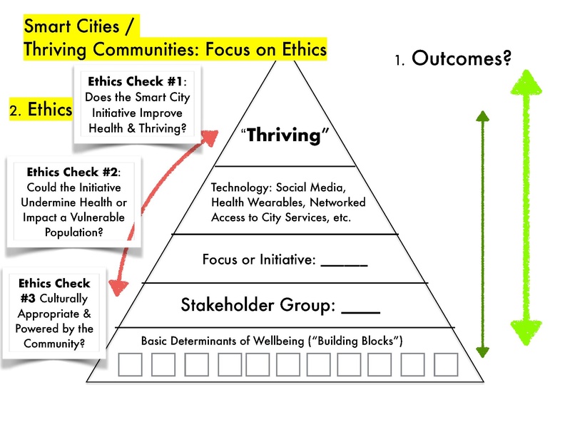 File:GCTC TechJam19.pdf