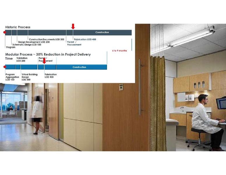 File:SMART Buildings Webinar April 28 2020bc.pdf
