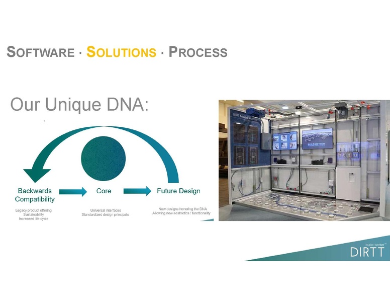 File:SMART Buildings Webinar April 28 2020bc.pdf