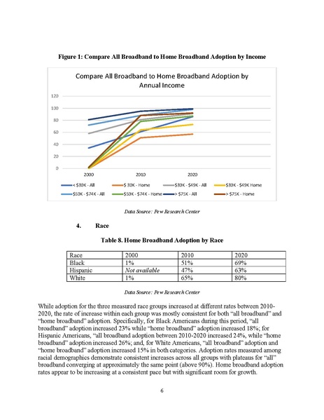 File:Src-whitepaper-broadband-adoption-and-digital-inclusion.pdf