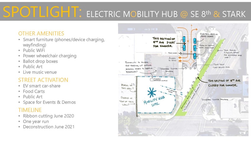 File:PGE mobility hub - Most Recent.pdf