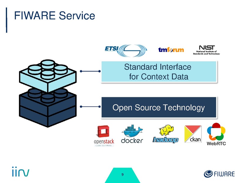 File:FIWARE Intro.pdf
