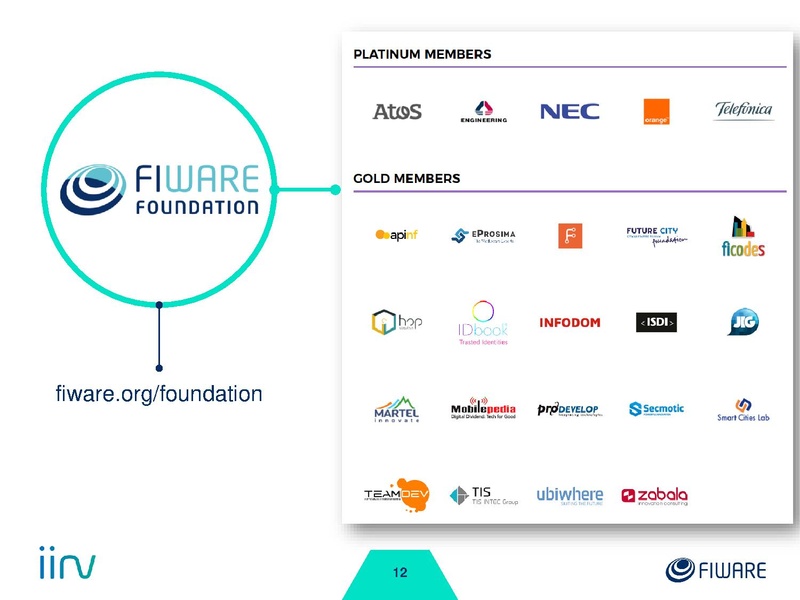 File:FIWARE Intro.pdf