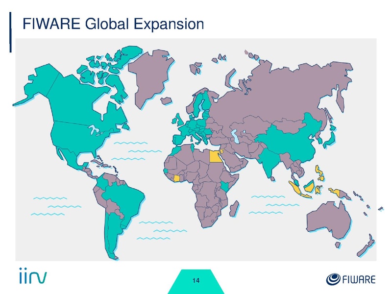 File:FIWARE Intro.pdf