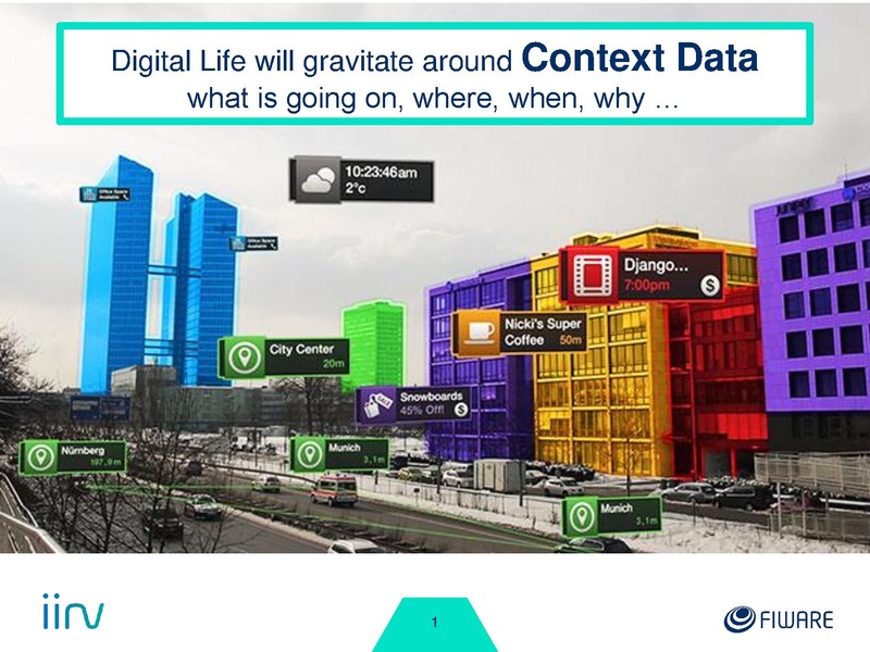 File:FIWARE Intro.pdf