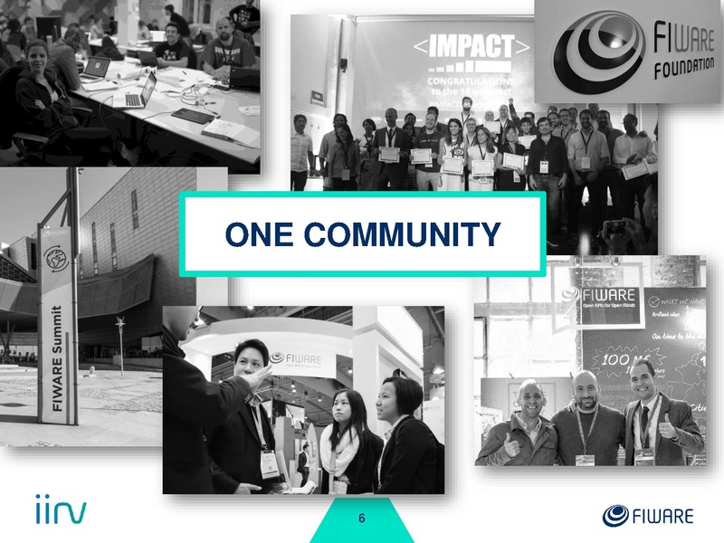 File:FIWARE Intro.pdf