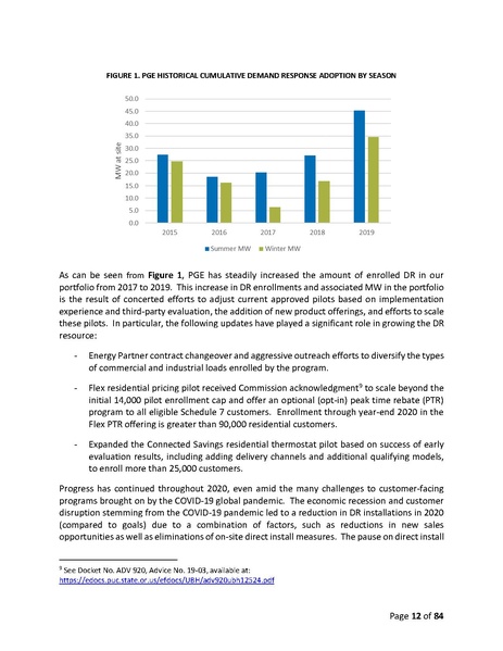 File:2019-irp-update-04-20-2021.pdf