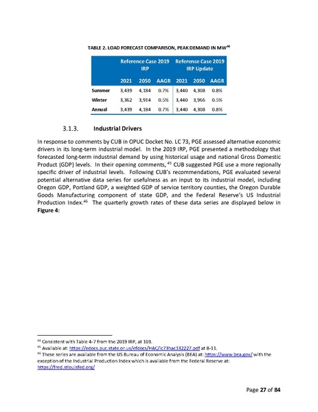 File:2019-irp-update-04-20-2021.pdf