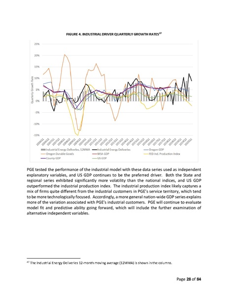 File:2019-irp-update-04-20-2021.pdf